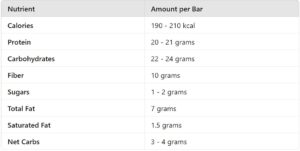 kirkland protein bars